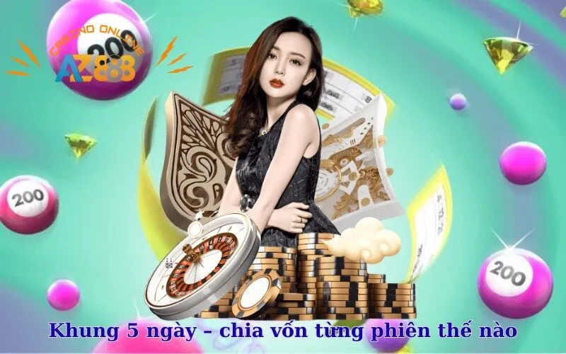 Khung 5 ngày – chia vốn từng phiên thế nào